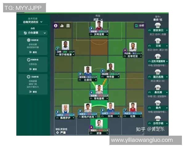 足球分解密：如何通过数据分析提升球队表现与战术决策